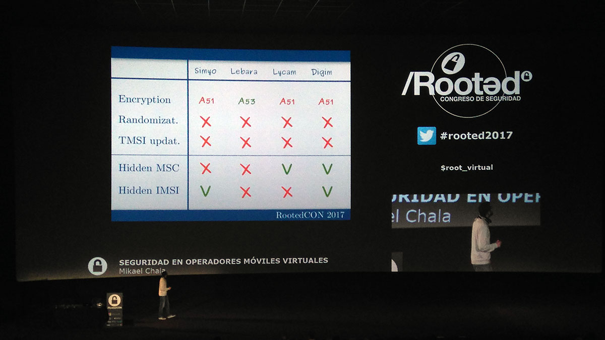 Mikael Rodríguez Chala - Seguridad en operadores móviles virtuales - RootedCon 2017